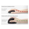 Pelė ACT Belaidė ergonominė pelė 1600 DPI RF Belaidė