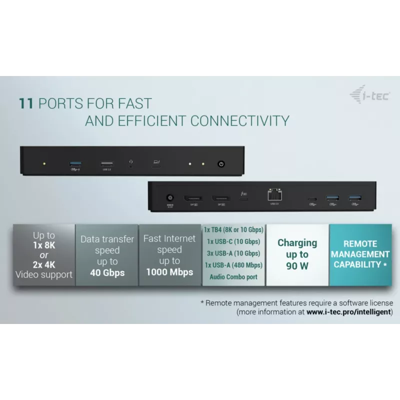 i-tec Thunderbolt 4 išmanioji dvigubo ekrano prijungimo stotelė + maitinimo tiekimas 90 W