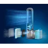 Philips Air Performer 7000 serija AMF765/10 2-in-1 oro valytuvas ir ventiliatorius