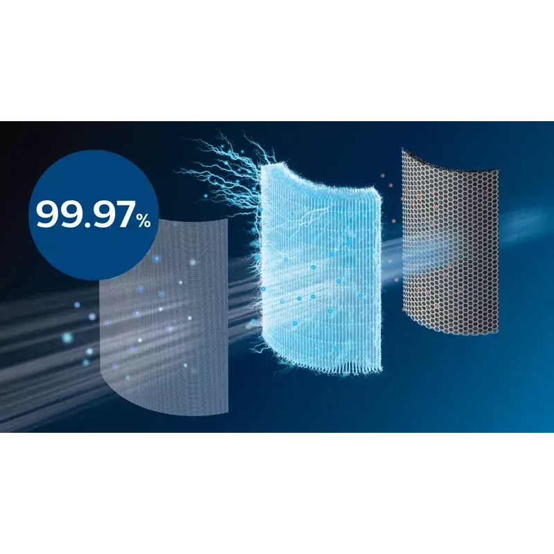 Philips Air Performer 7000 serija AMF765/10 2-in-1 oro valytuvas ir ventiliatorius