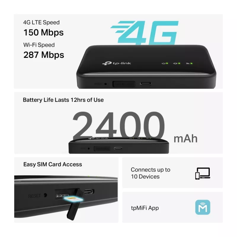 4G belaidis maršrutizatorius TP-Link M7005 Vienos juostos 2,4 GHz, NanoSIM, Wi-Fi 6, juodas