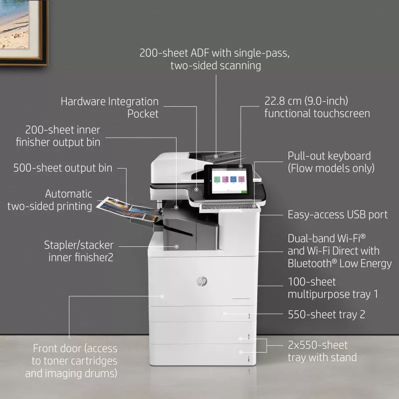 “HP Color LaserJet Enterprise Flow MFP M776zs, lazerinis, spalvotas spausdinimas, 1200 x 1200 DPI, A3, tiesioginis spausdinimas, juoda, balta”