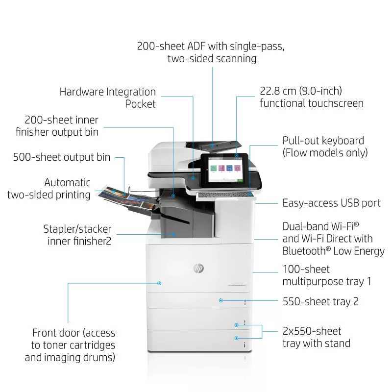 “HP Color LaserJet Enterprise Flow MFP M776zs, lazerinis, spalvotas spausdinimas, 1200 x 1200 DPI, A3, tiesioginis spausdinimas, juoda, balta”