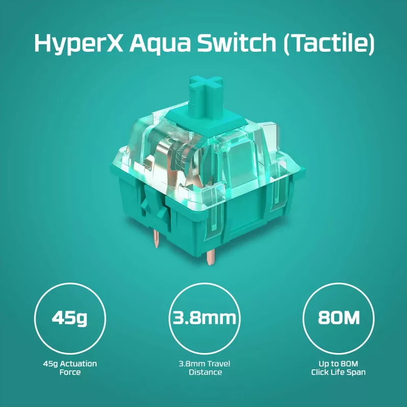 HyperX Alloy Origins Core PBT HX Aqua - mechaninė žaidimų klaviatūra