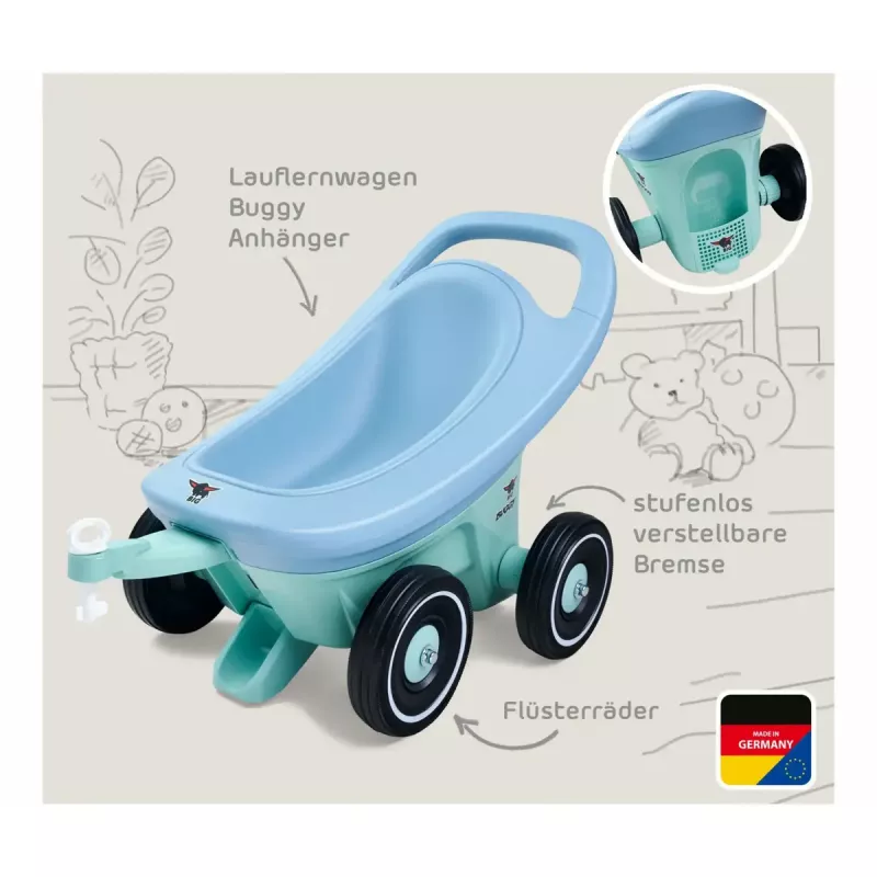Vaikiška vaikštynė Simba-Dickie BIG Buggy 3-in-1 — mėlyna/turkio, keičiamas dizainas