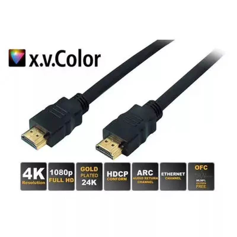HDMI laidas S/CONN 1.0m