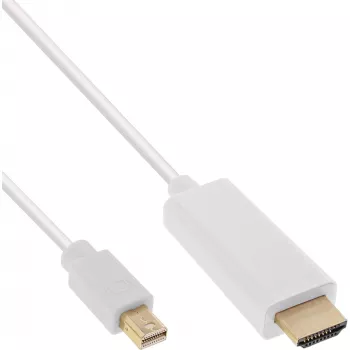 InLine Mini DisplayPort į HDMI 4K2K su garsu keitiklio laidas 4K2K 5 m