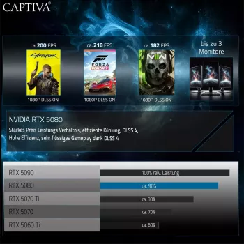 CAPTIVA 92284 nešiojamasis kompiuteris, 16 colių, AMD Ryzen 9, 64 GB, SSD, Windows 11