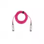 BlueOptics InfiniBand / šviesolaidinis AOC laidas QSFP56–QSFP56 7 m (rožinis)