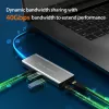 j5create JCD403 USB4 8K kelių prievadų šakotuvas USB Type-C HDMI RJ-45