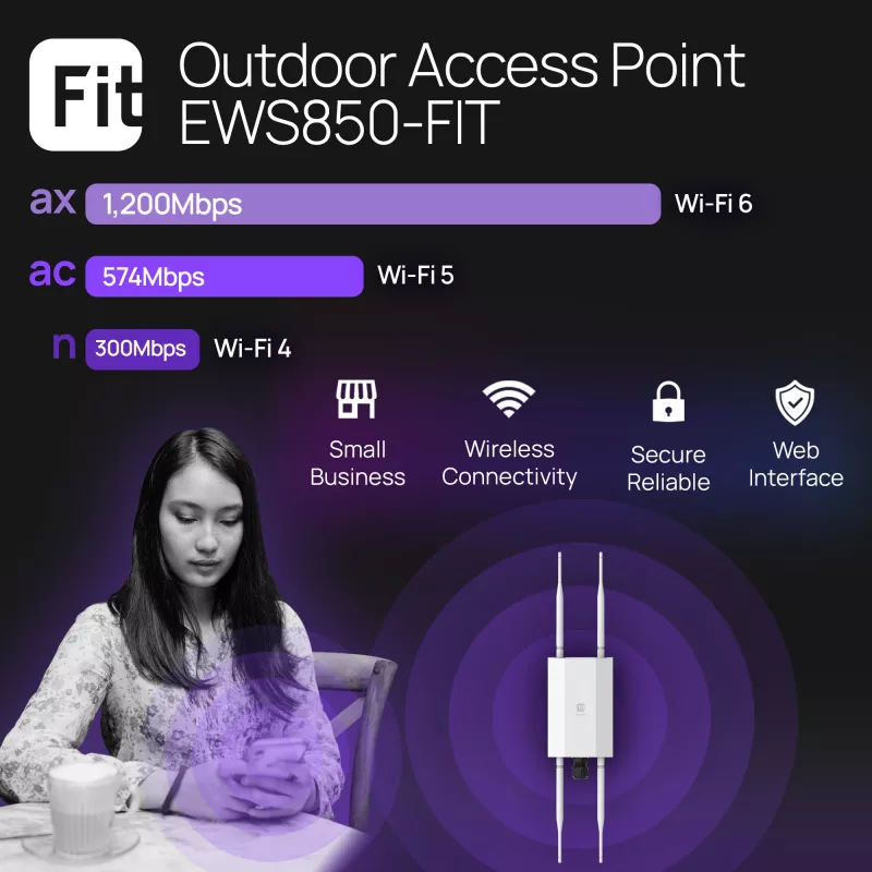 Belaidis prieigos taškas EnGenius Fit6 2×2 Outdoor — dviejų juostų 2,4 / 5 GHz, 1774 Mbps, PoE, 2,5GbE LAN, 4 antenos, baltas