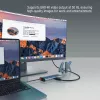 Dokingo stotelė ColorWay CW-HUB02 6-in-1 100W — daugiafunkcis šakotuvas su energijos tiekimu