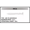 Statybinių blokelių rinkinys Cobi Rafale C 551 vnt. modelis COBl-5901