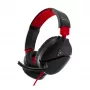 Over-ear stereo žaidimų ausinės Turtle Recon 70 — juodos, laidinės stereo, vienos ausinės kaušelio valdikliai