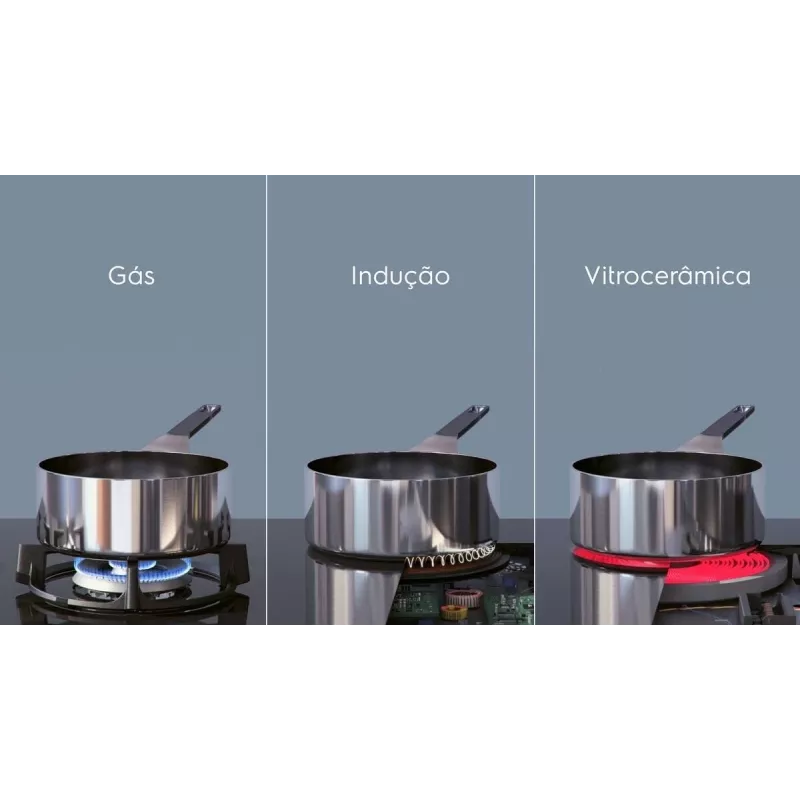 Electrolux EIV634 juoda įmontuojama 60 cm zoninė indukcinė kaitlentė, 4 zonos