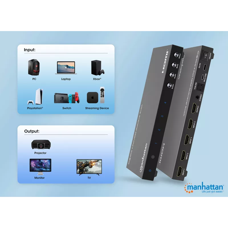Manhattan 4K 4 prievadų HDMI Multiviewer Switch, jungiklis su keturiais įėjimais viename ekrane, 4K@30Hz, keli peržiūros variantai, įskaitant vaizdas vaizde ir dvigubą/keturgubą ekraną, mygtuko arba nuotolinio valdymo pulto valdymas, 3,5 mm ir Toslink garsas, juoda, 3 metų garantija