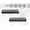Manhattan 4K 4 prievadų HDMI Multiviewer Switch, jungiklis su keturiais įėjimais viename ekrane, 4K@30Hz, keli peržiūros variantai, įskaitant vaizdas vaizde ir dvigubą/keturgubą ekraną, mygtuko arba nuotolinio valdymo pulto valdymas, 3,5 mm ir Toslink garsas, juoda, 3 metų garantija