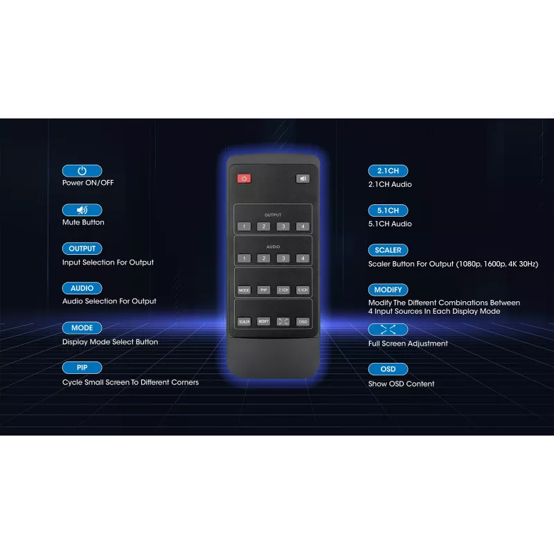Manhattan 4K 4 prievadų HDMI Multiviewer Switch, jungiklis su keturiais įėjimais viename ekrane, 4K@30Hz, keli peržiūros variantai, įskaitant vaizdas vaizde ir dvigubą/keturgubą ekraną, mygtuko arba nuotolinio valdymo pulto valdymas, 3,5 mm ir Toslink garsas, juoda, 3 metų garantija