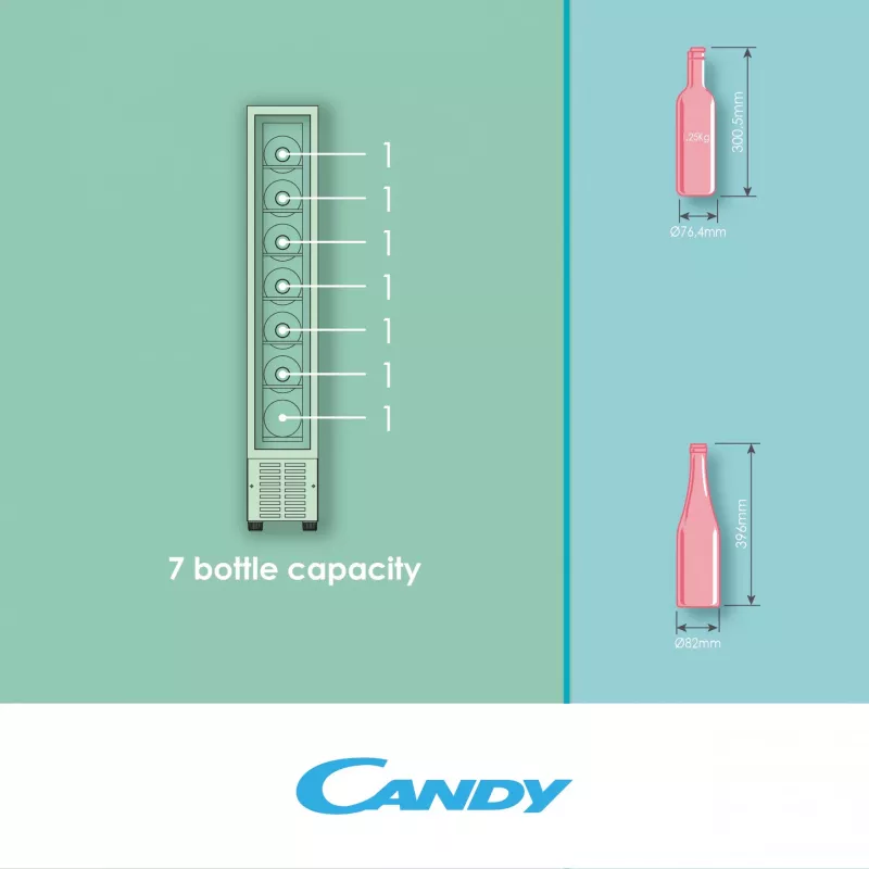 Candy DiVino CCVB 15/1 Built-in Juoda 7 bottle(s)