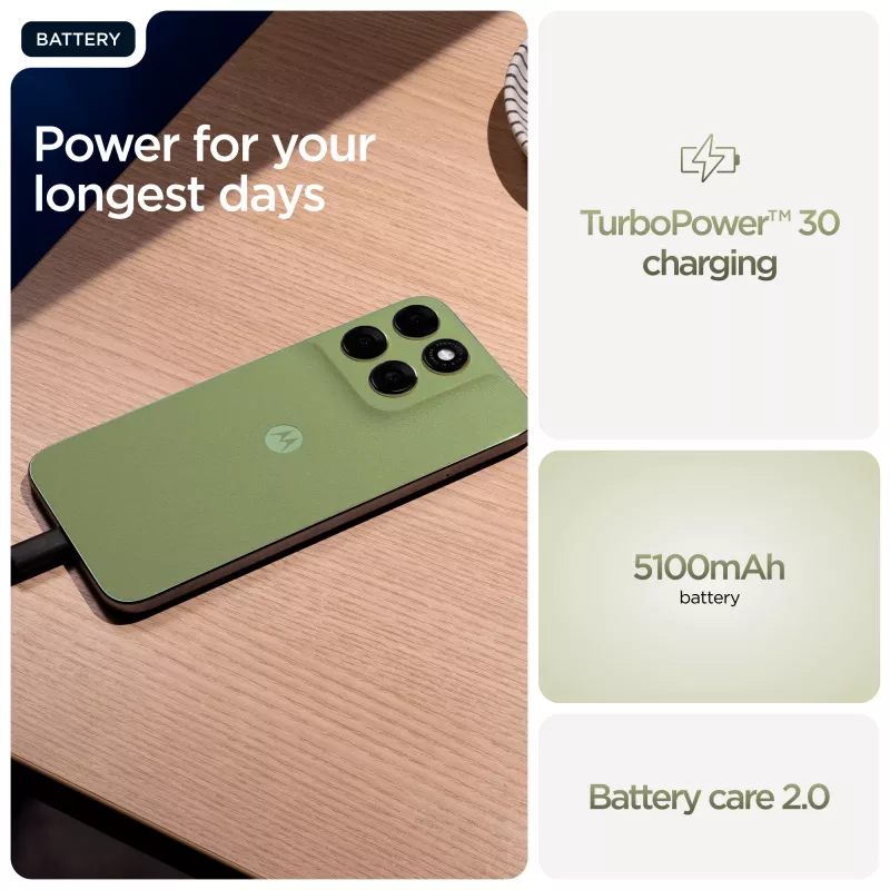 Motorola moto g67 17,3 cm (6,8 col.) Hybrid Dual SIM Android 16.0 5G USB Type-C 4 GB 256 GB 5200 mAh Žalia