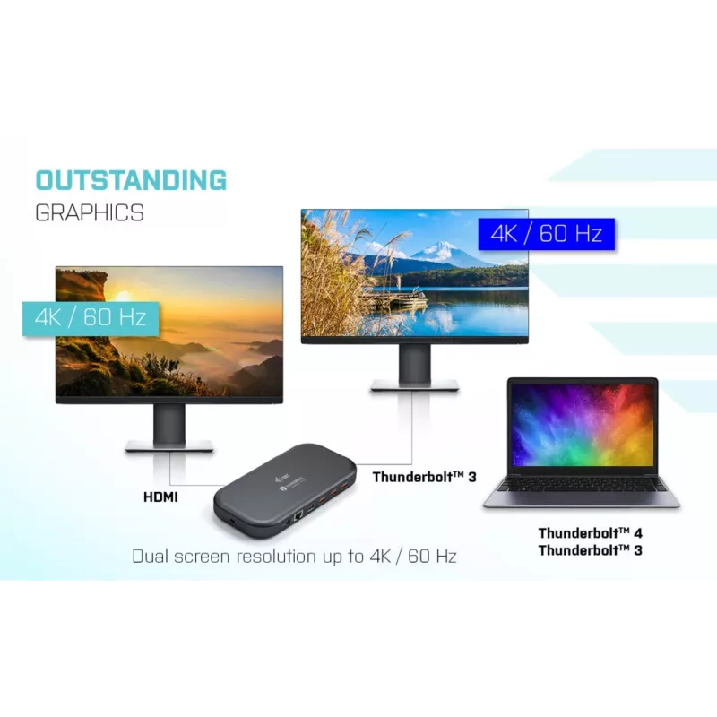 i-tec Thunderbolt 3/USB-C dviguba 4K prijungimo stotis + USB-C į DisplayPort laidas (1,5 m) + 60W maitinimo tiekimas