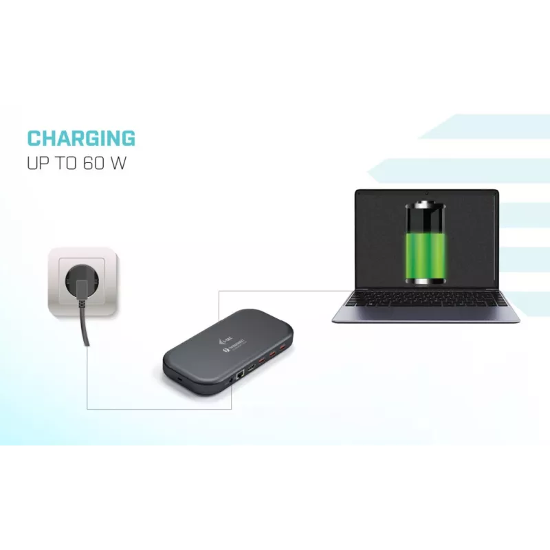 i-tec Thunderbolt 3/USB-C dviguba 4K prijungimo stotis + USB-C į DisplayPort laidas (1,5 m) + 60W maitinimo tiekimas