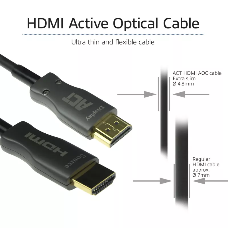 ACT 10 metrų HDMI Premium 4K Active Optical kabelis v2.0 HDMI-A kištukas - HDMI-A kištukas