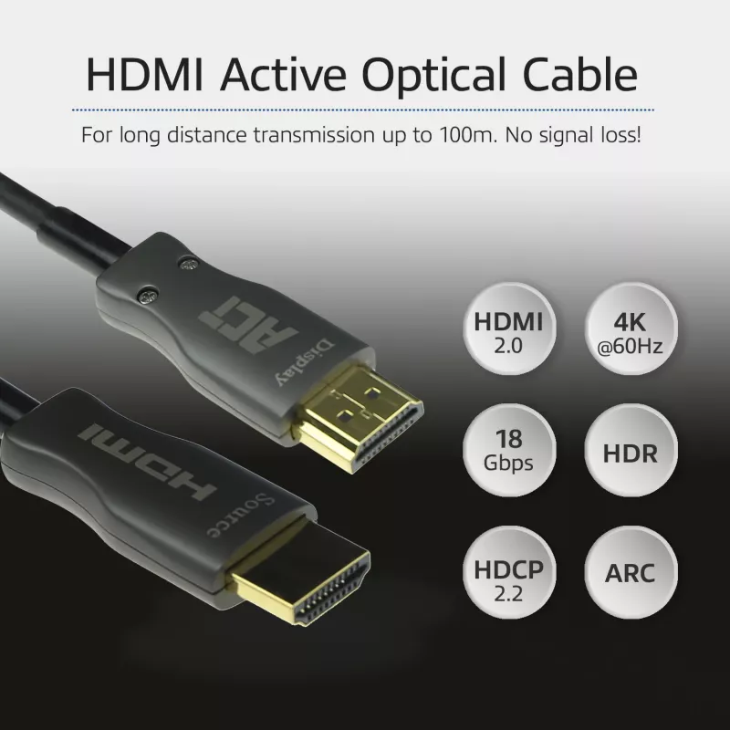 ACT 15 m HDMI Premium 4K Active Optical kabelis v2.0 HDMI-A laidas