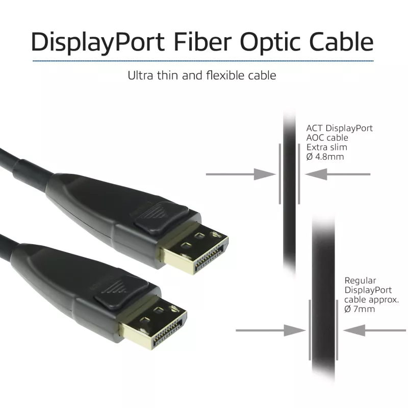 ACT 10 metrų DisplayPort aktyvus optinis kabelis DisplayPort kištukas - DisplayPort kištukas
