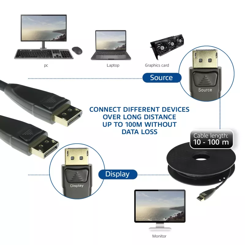ACT 20 metrų DisplayPort aktyvus optinis kabelis DisplayPort vyriškas - DisplayPort vyriškas