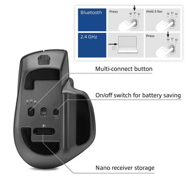 ACT AC5147 belaidė lazerinė pelė — dešiniarankiams, RF + Bluetooth, 4800 DPI, 6 mygtukai, pilka