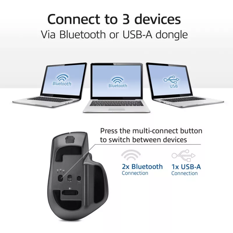 ACT AC5147 belaidė lazerinė pelė — dešiniarankiams, RF + Bluetooth, 4800 DPI, 6 mygtukai, pilka