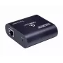 AV plėstuvas Gembird DEX-HDMI-03