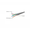 Tinklo kabelis Gembird PP6U-1.5M/R RJ-45 Cat6 1,5 m raudonas