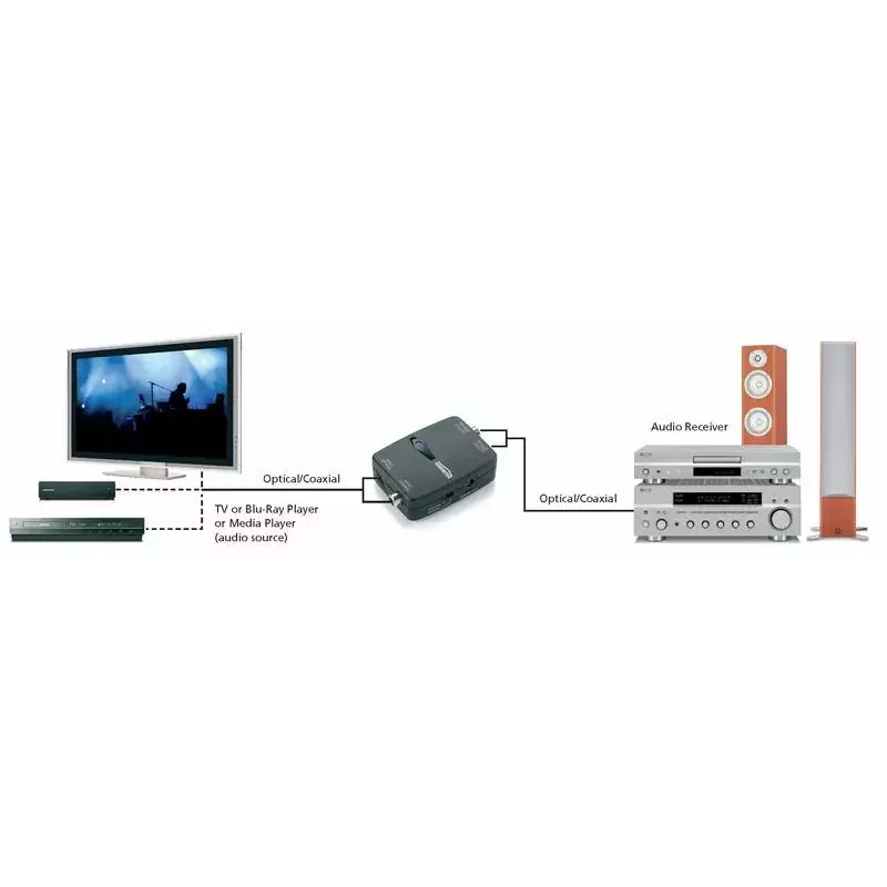 Marmitek Connect TC22 juoda (08129)
