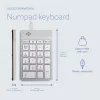 R-Go Tools Skaitmeninė klaviatūra R-Go Numpad Break, ergonominė skaitmeninė klaviatūra su pertraukų programine įranga, laidinė, balta