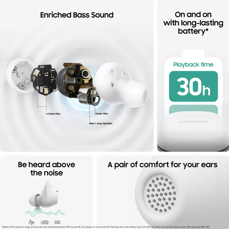 Samsung GALAXY BUDS FE GRAFITAS Ausinės True Wireless Stereo (TWS) Į ausis dedamos Skambučiams / Muzikai / Sportui / Kasdienai Bluetooth