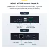 StarTech.com HDMI KVM imtuvas per IP tinklą IH2006 serijos gaminiams, 4K 60Hz, nereikalaujantis tvarkyklių, AVoIP, komplekte tvirtinimo rinkinys, tik imtuvas