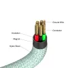Verbatim Sync & Charge Magnetic kabelis - 60W USB-C to USB-C 120 cm, žalias
