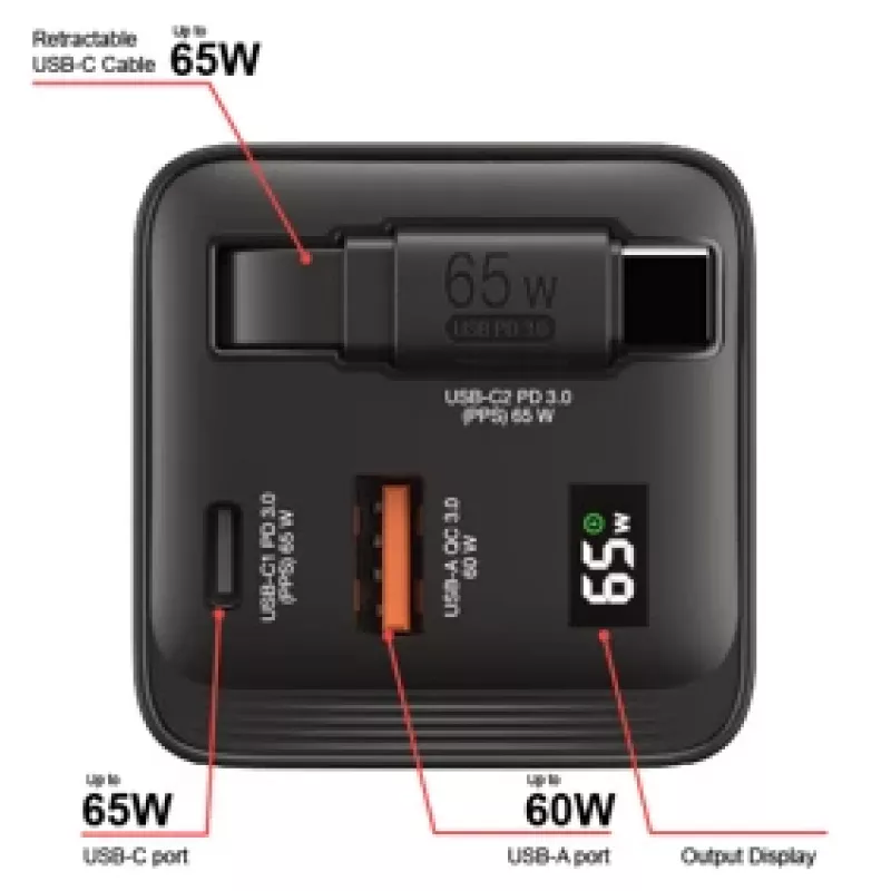 Verbatim GaN Charger 65W 2 Port retractable kabelis display US plugs su EU and UK adaptors