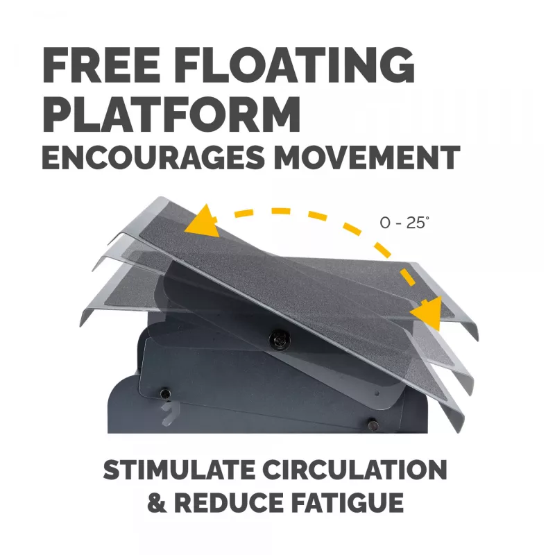 Fellowes Foot Rest Under Desk - Professional Series Under Desk Foot Rest Ergonomic Foot Rest with 3 Height Adjustable Positions & Non-Slip Platform Surface - Foot Rest Stool for Office & Home - Juoda