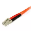 StarTech.com 1 m optinis kabelis – daugiamodis dvipusis 62,5/125 LSZH optinis trumpiklis – LC/SC
