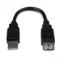 StarTech.com 6 colių USB 2.0 ilginimo adapterio laidas A į A – kištukas/lizdas