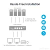 StarTech.com 4 prievadų HDMI KVM jungiklis - 4K 30Hz - dvigubas ekranas