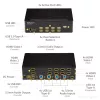 StarTech.com 4 prievadų HDMI KVM jungiklis - 4K 30Hz - dvigubas ekranas