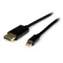 StarTech.com 4 m (13 pėd.) Mini DisplayPort į DisplayPort 1.2 kabelis – 4K x 2K UHD Mini DisplayPort į DisplayPort adapterio kabelis – Mini DP į DP kabelis monitoriui – mDP į DP keitiklio laidas