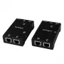 HDMI ilgintuvas per CAT5e/CAT6 su maitinimu kabeliu – 50 m