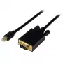 StarTech.com 6 pėdų (2 m) Mini DisplayPort į VGA laidas – aktyvus Mini DP į VGA adapterio laidas – 1080p vaizdo įrašas – mDP 1.2 arba Thunderbolt 1/2 Mac/PC prie VGA monitoriaus / ekrano – keitiklio laidas