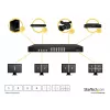 StarTech.com 4x4 HDMI matricos jungiklis su paveikslėlis paveiksle multiviewer arba vaizdo siena