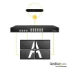 StarTech.com 4x4 HDMI matricos jungiklis su paveikslėlis paveiksle multiviewer arba vaizdo siena